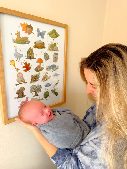 ABC Poster Art Print